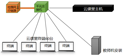 微信截图_20230726110553.png