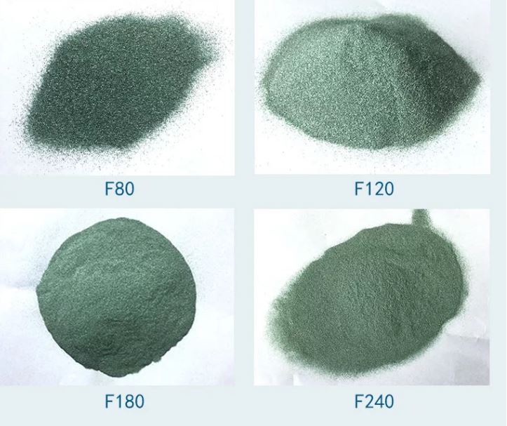 Silicon Carbide