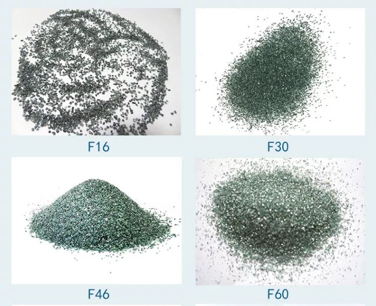 Silicon Carbide