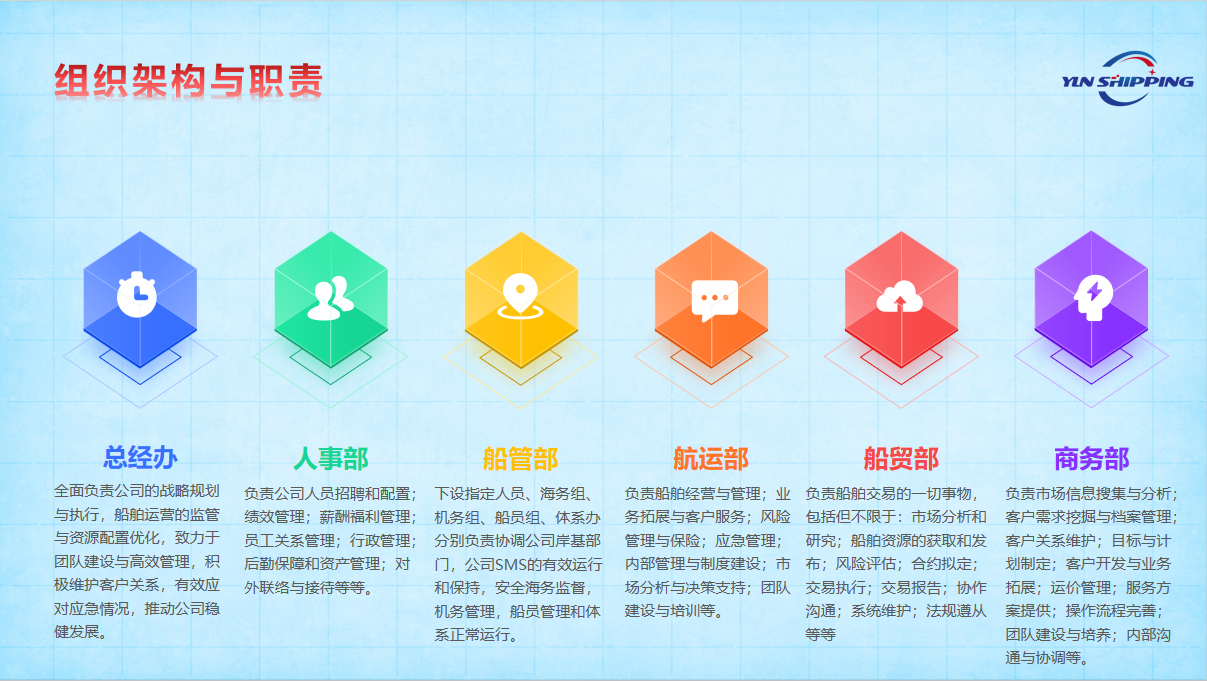 组织架构.png