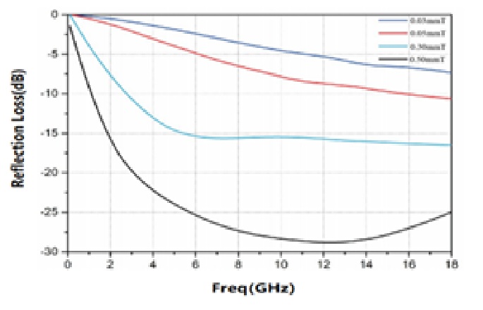 HR-M20H Curve2.jpg