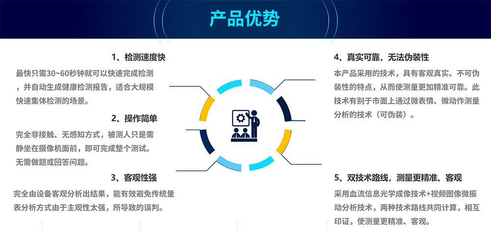 优势1.jpg 优势1.jpg