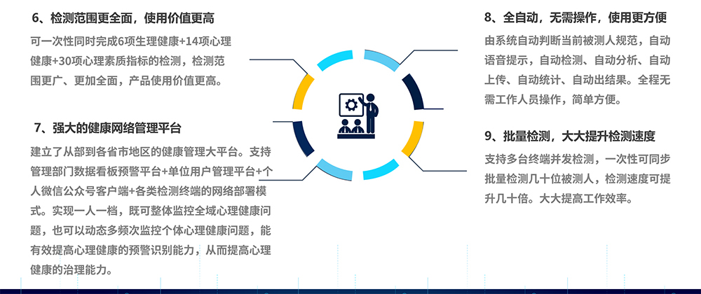 优势2.jpg 优势2.jpg