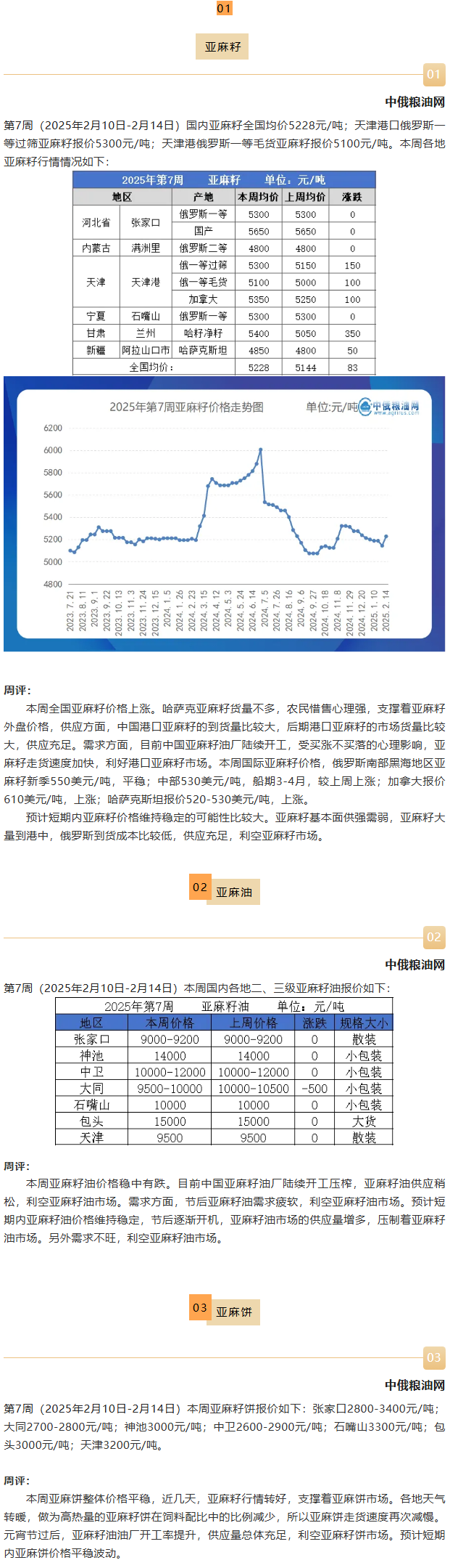 亚麻籽.png