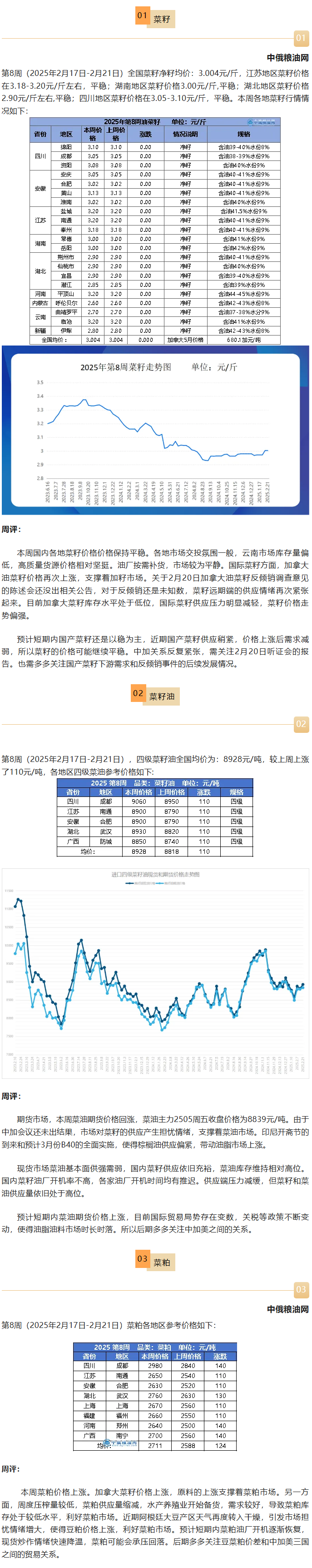 菜籽.png