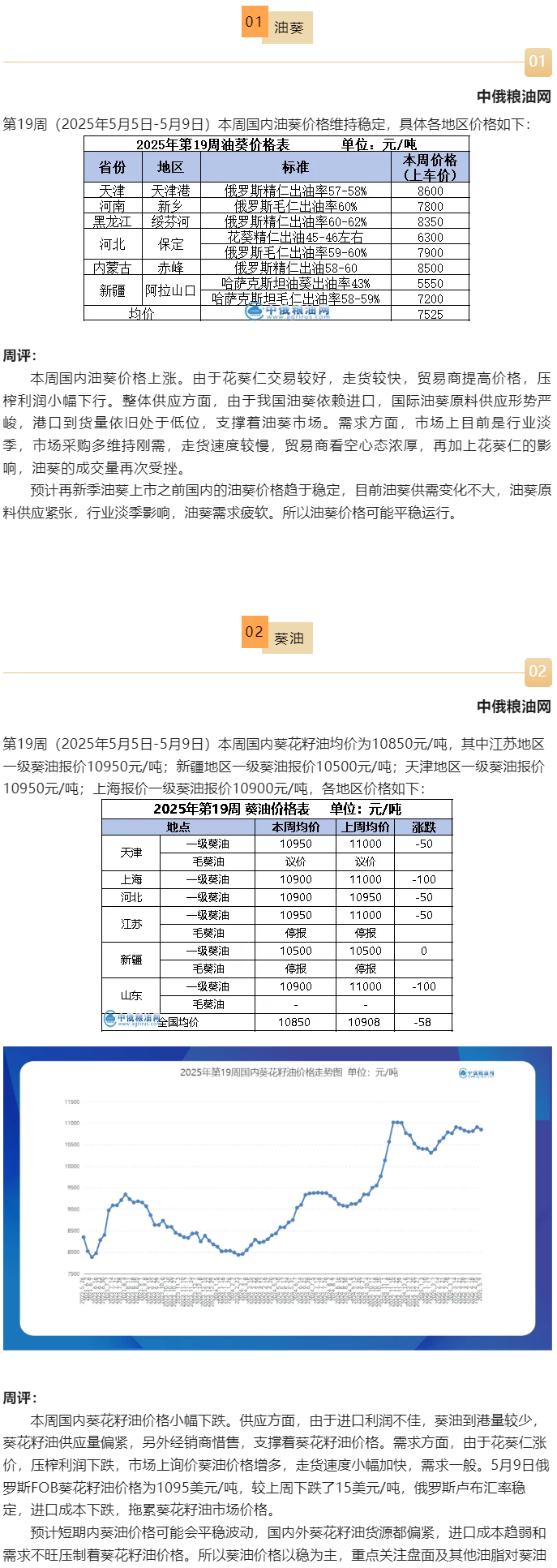 油葵.png