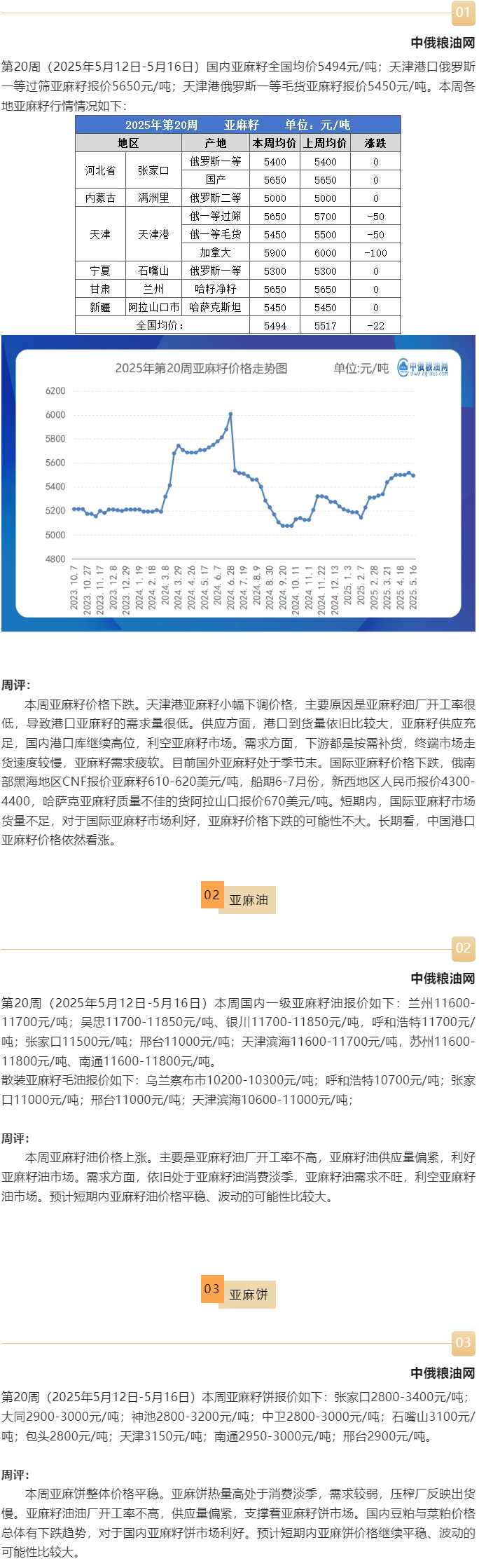 亚麻籽.png