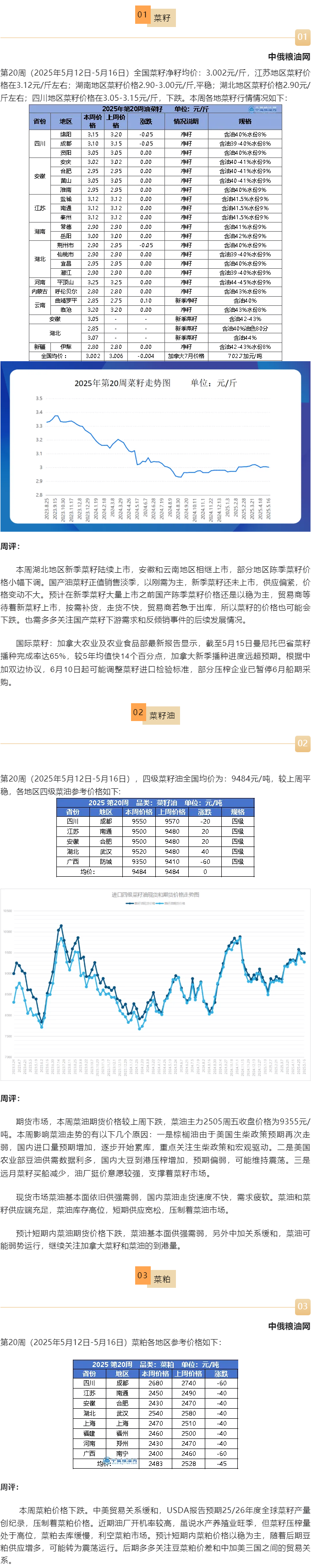 菜籽.png