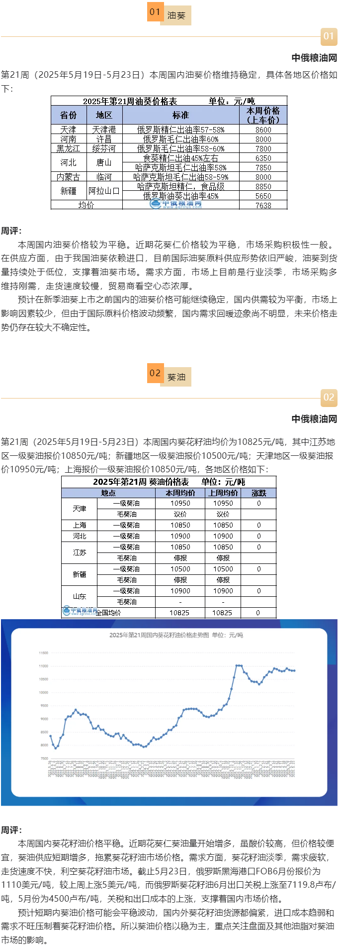 油葵.png