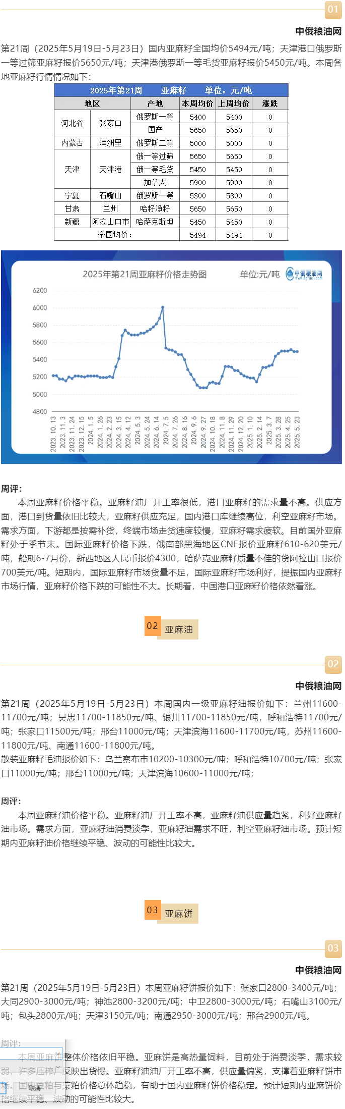 亚麻籽.png