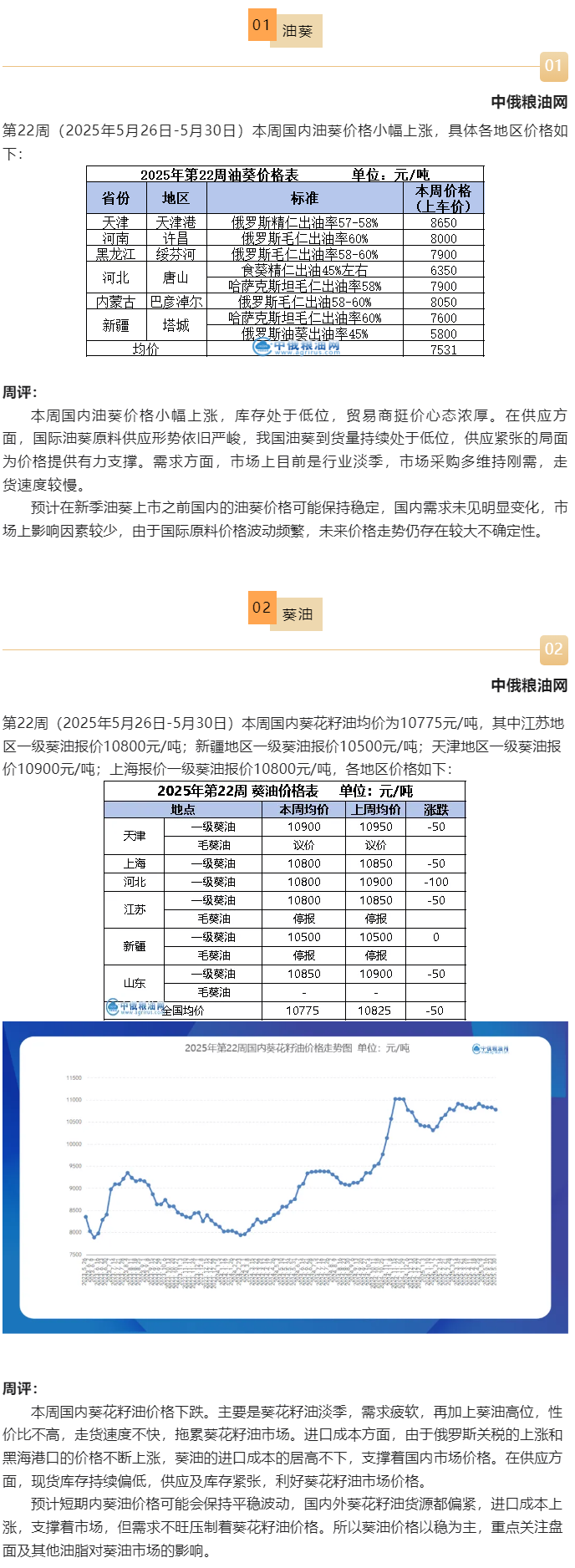 油葵.png
