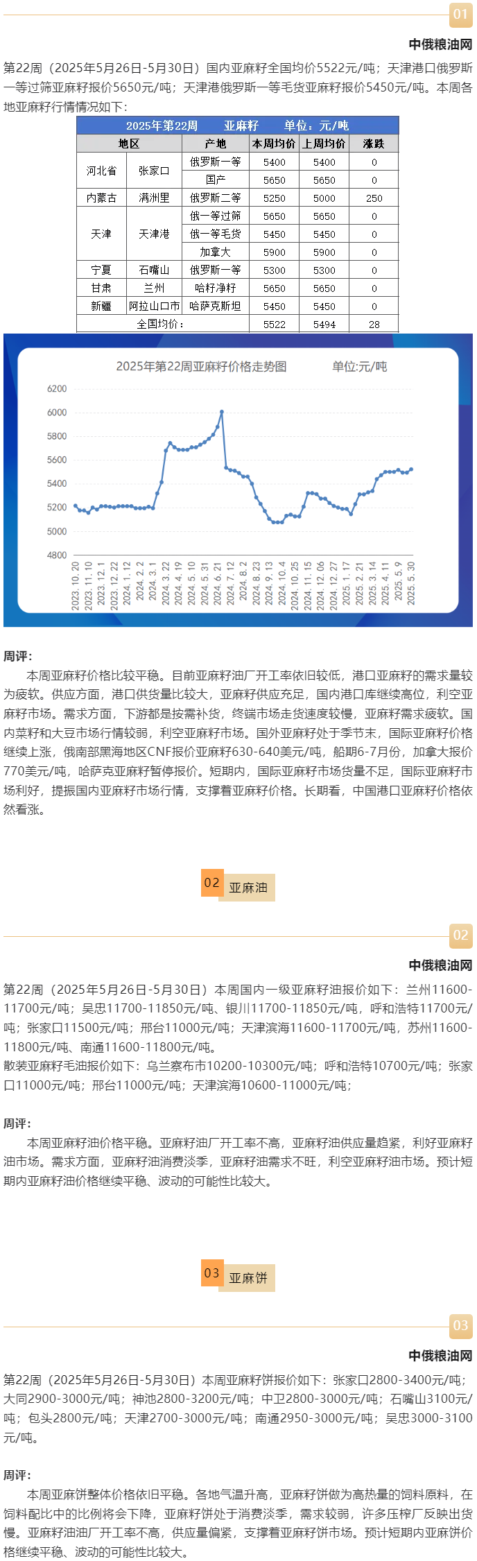 亚麻籽.png