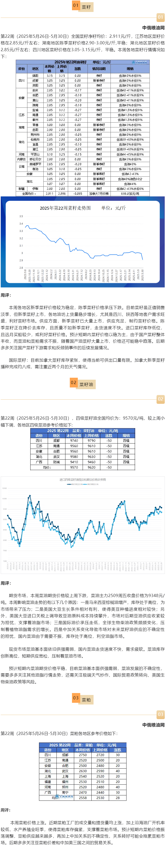 菜籽.png