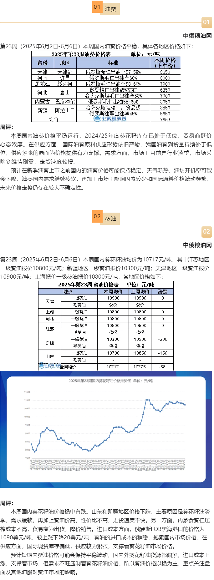 油葵.png