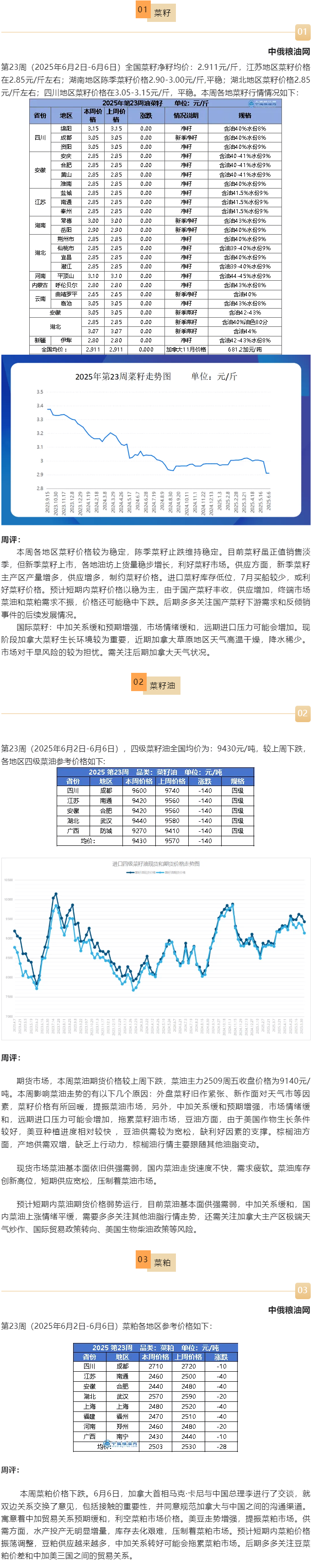 菜籽.png
