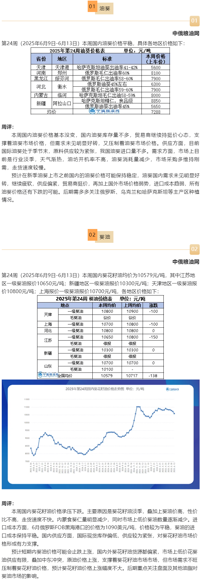 油葵.png