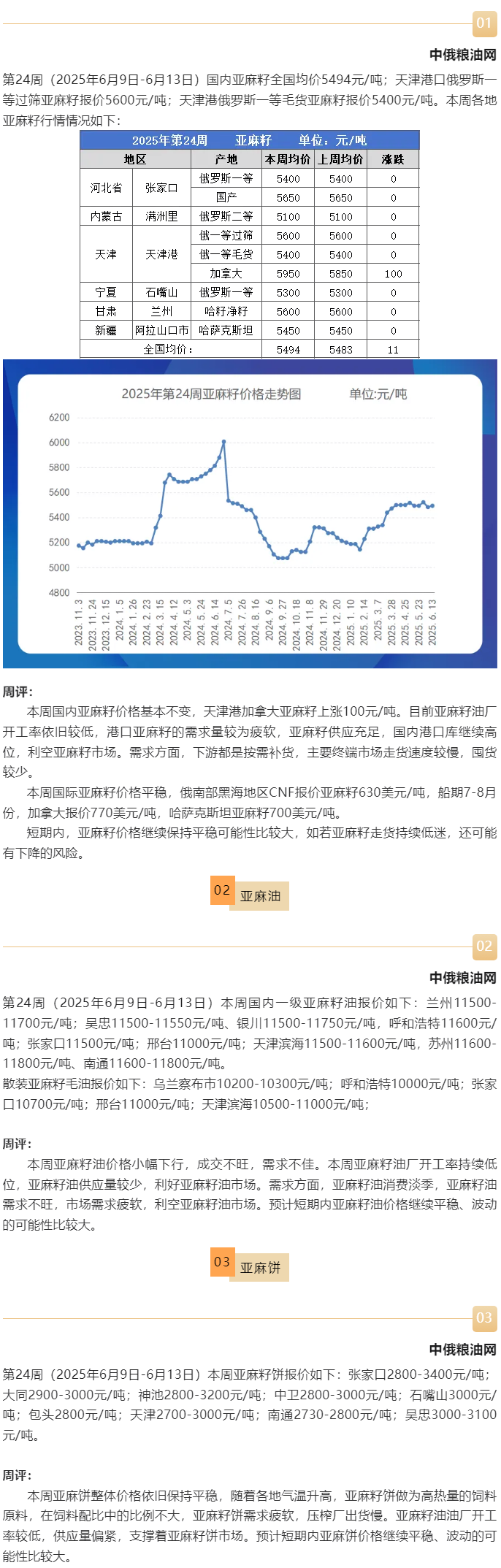 亚麻籽.png