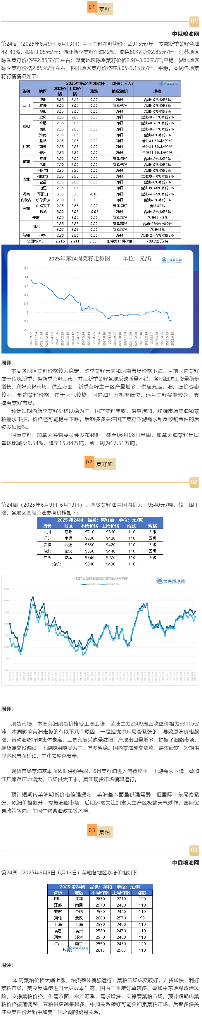 菜籽.png