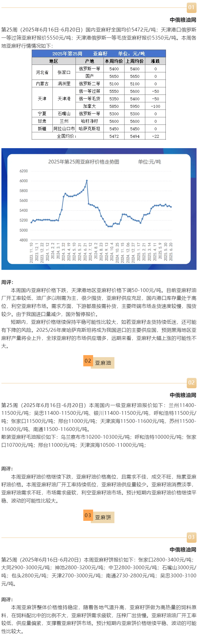亚麻籽.png