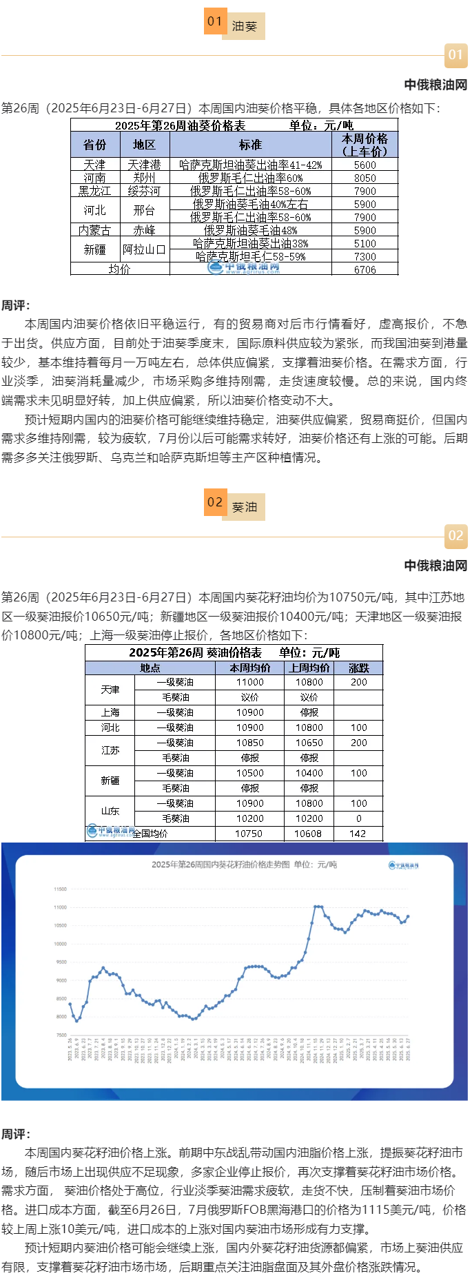 油葵.png