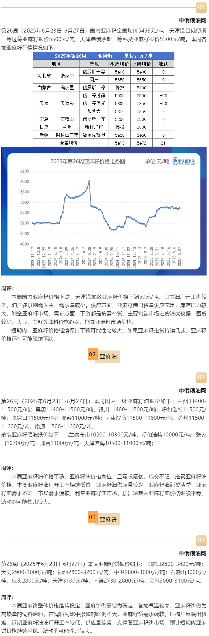 亚麻籽.png