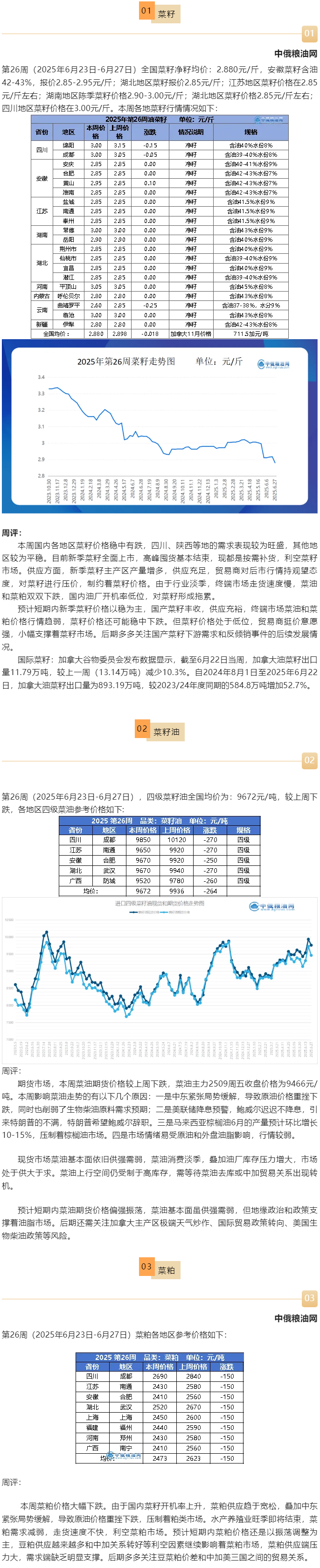 菜籽.png