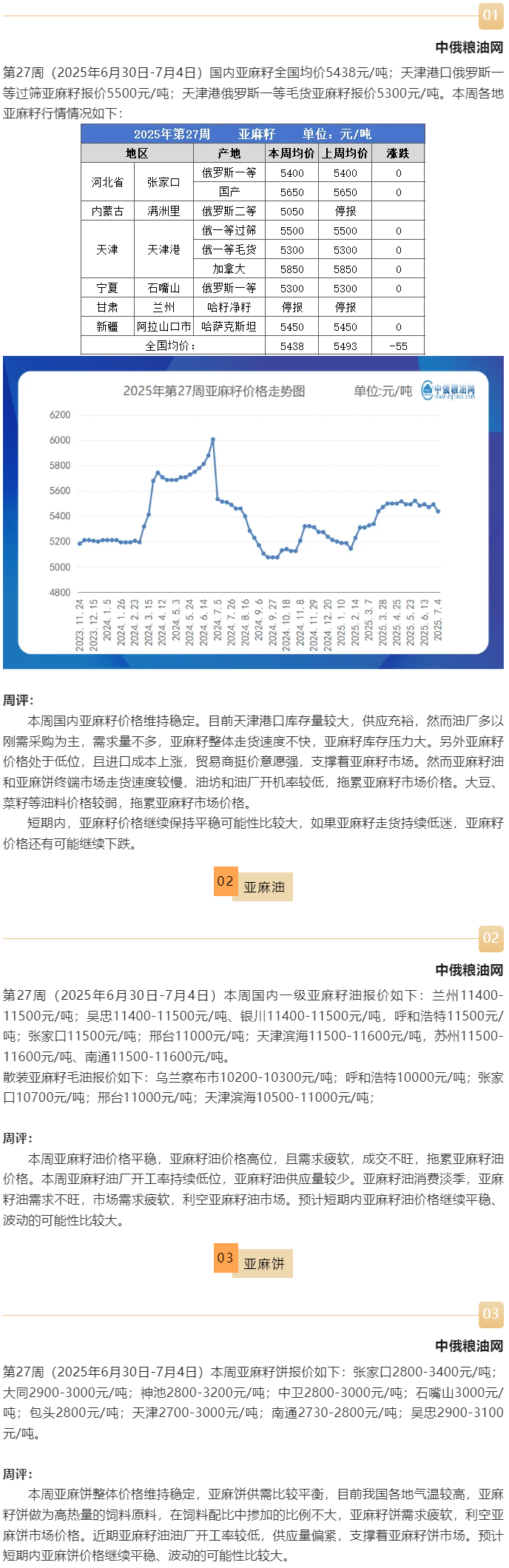 亚麻籽.png