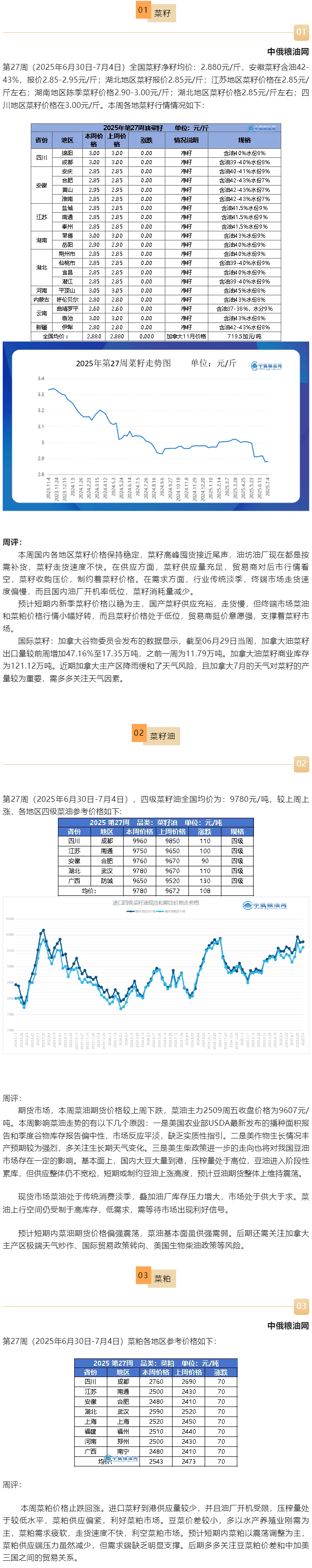 菜籽.png