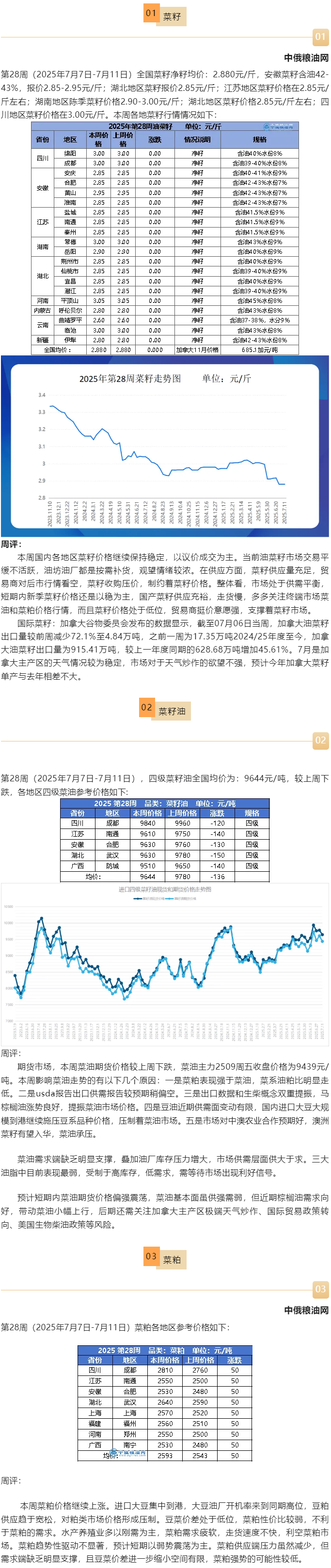 菜籽.png