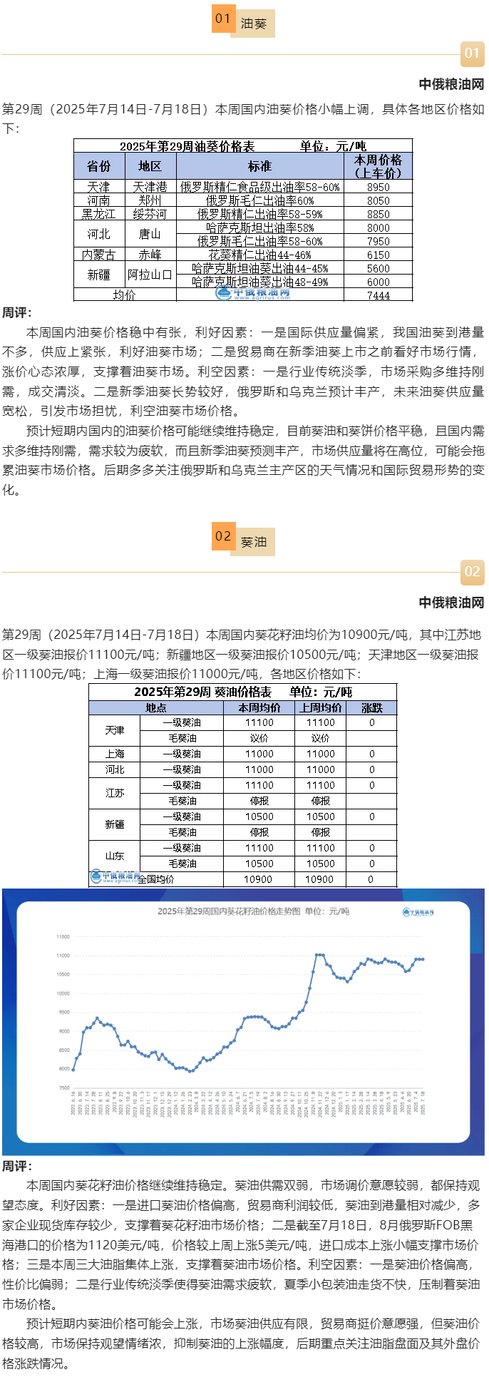 油葵.png