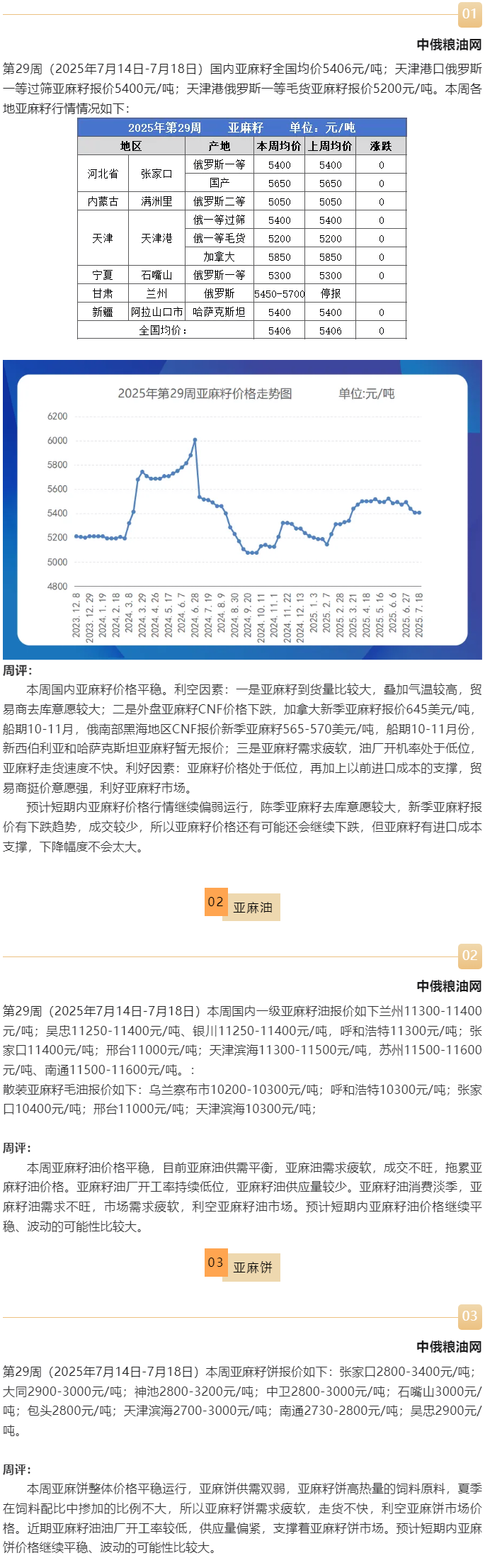 亚麻籽.png