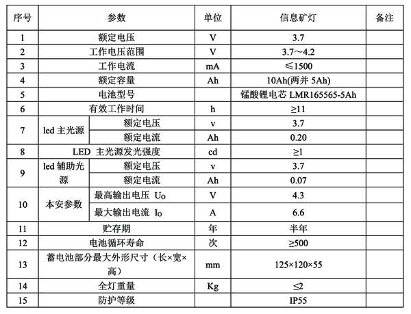 藍(lán)色大樣本2024.jpg