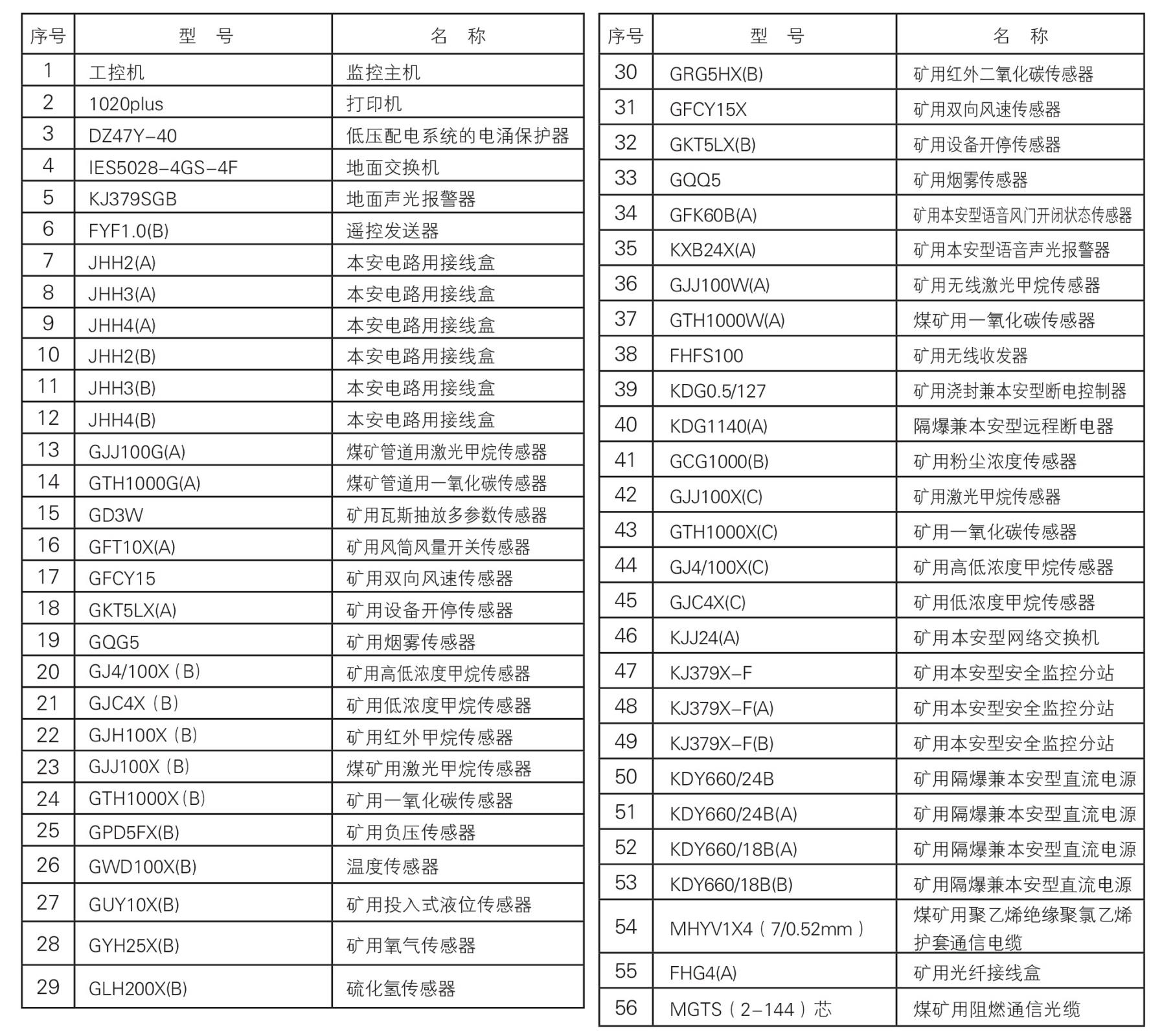 蓝色大样本2024.jpg
