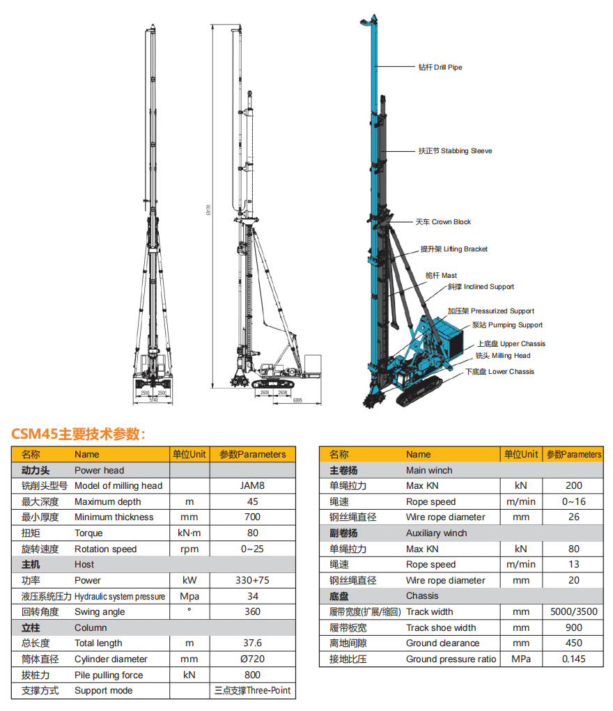 Cutter Soil Mixing Machine.jpg Cutter Soil Mixing Machine.jpg