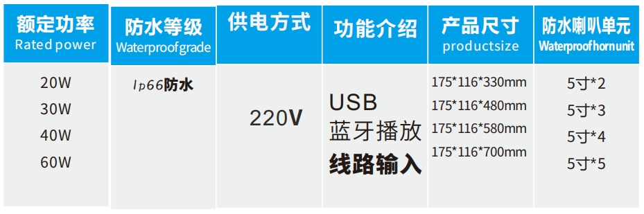 微信截图_20250409134833.png