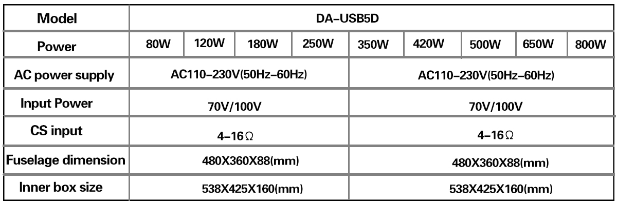 DA-2.jpg
