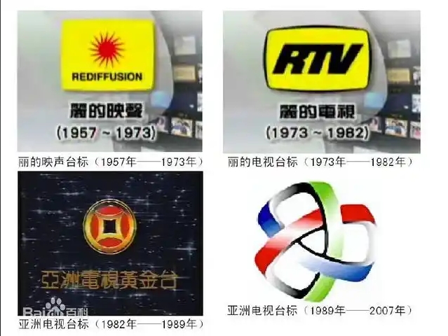 亞視前身.jpg