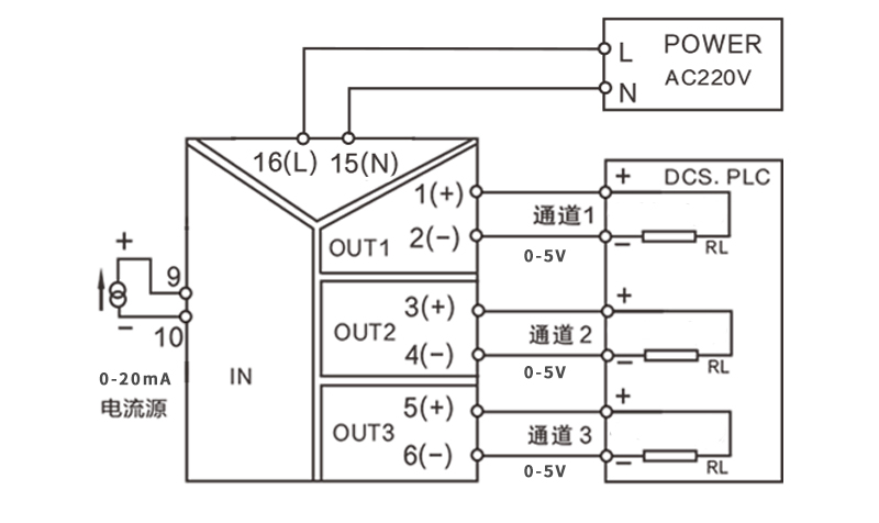 THP-IP324-AC.jpg