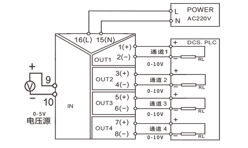 THP-IP456-AC.jpg