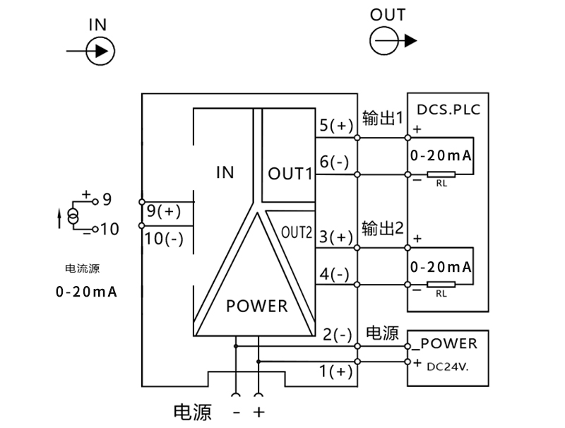 TS-IP222.jpg
