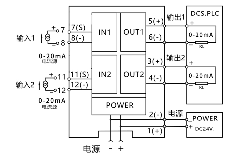 TS-IP522.jpg