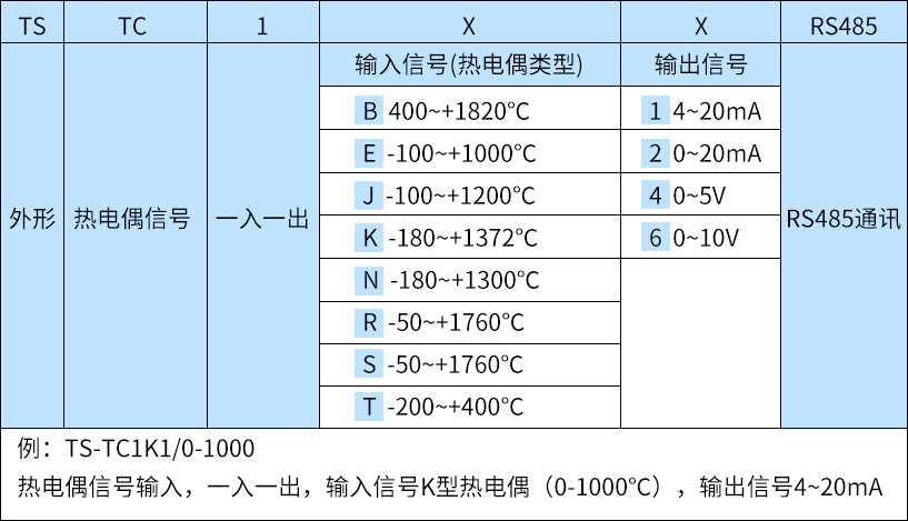 TS-TC1XX筛选.jpg