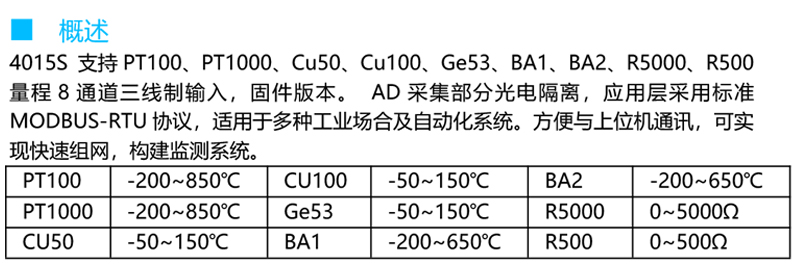 4015S概述.jpg