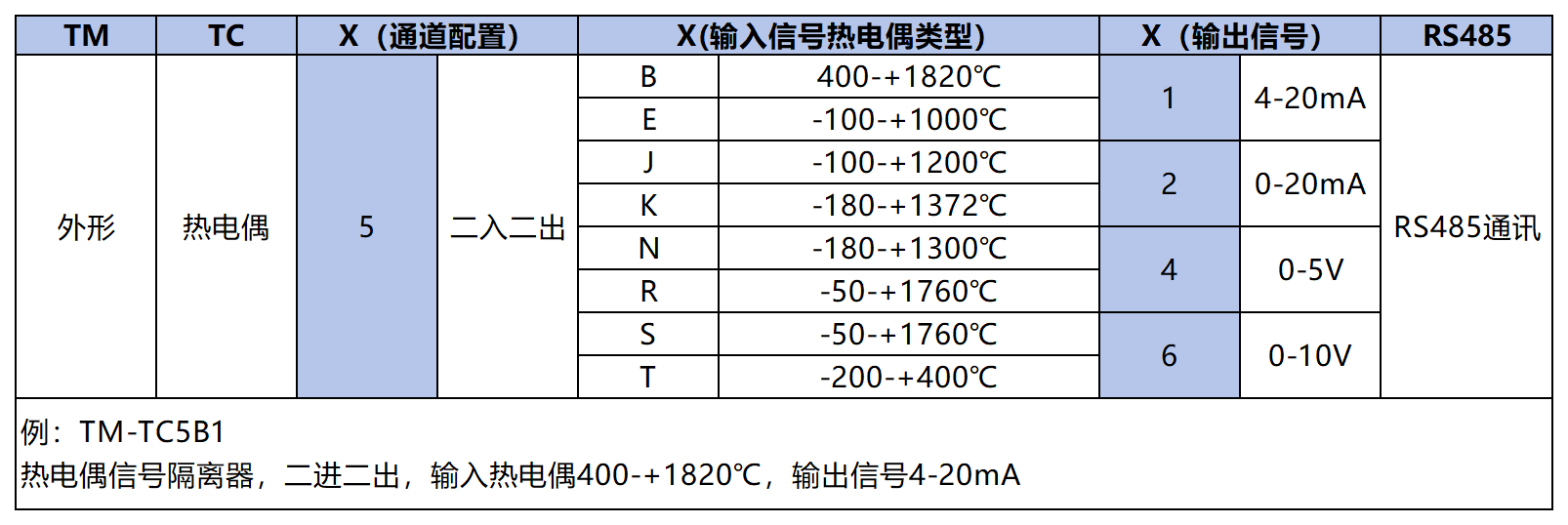 TS-IP_Sheet3.png
