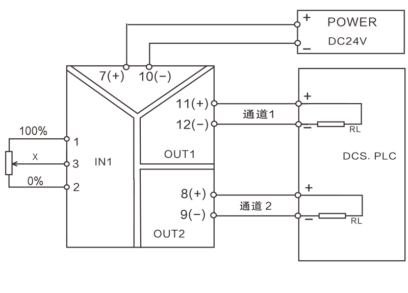 THG-RP2XX.jpg