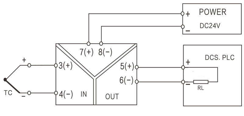 TST-TC.jpg