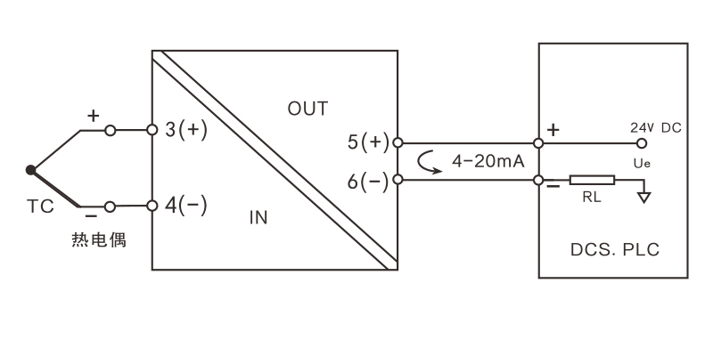 TST-TC1X0.jpg
