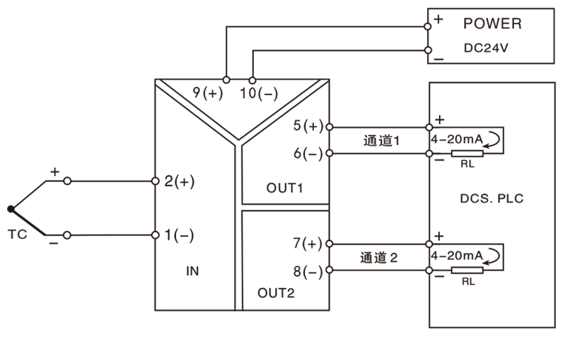 THS-TC2XX.jpg