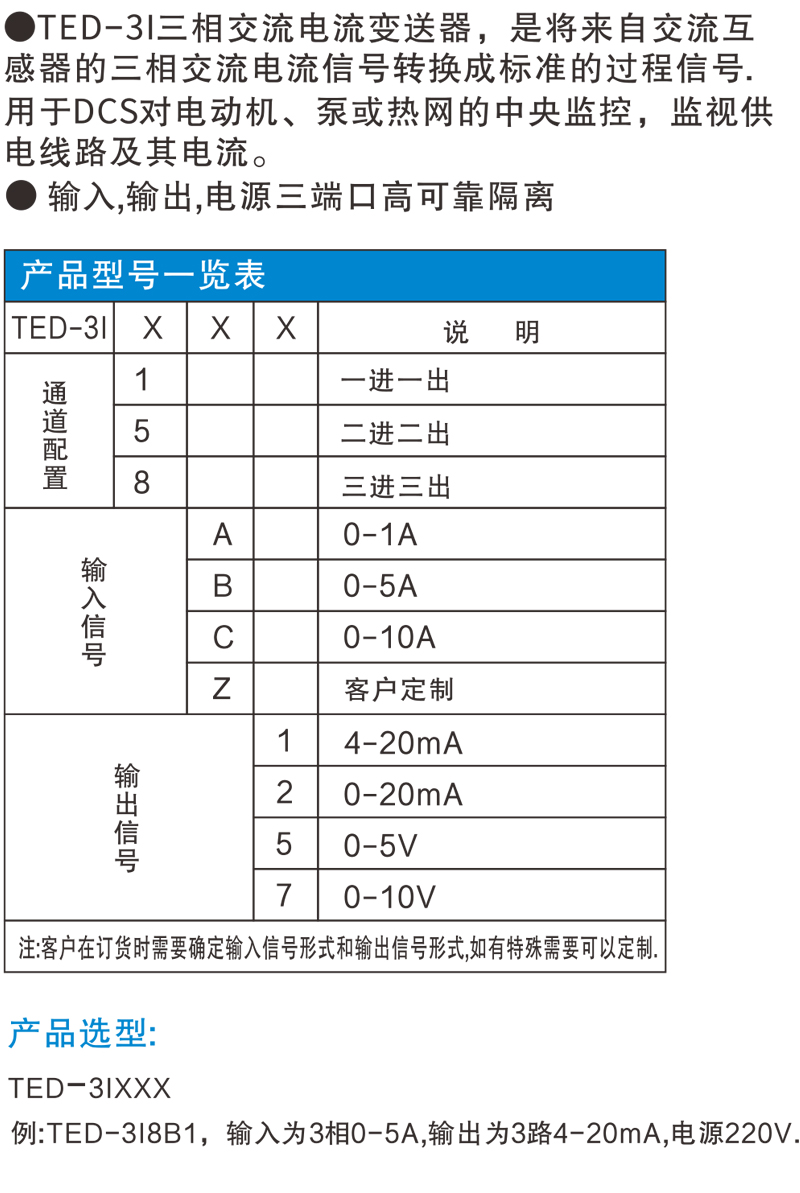TED-3I概述.jpg