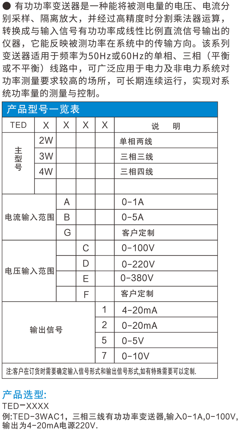 TED-3W概述.jpg